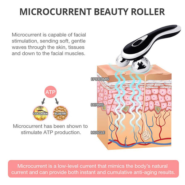 Radiant Skin Roller